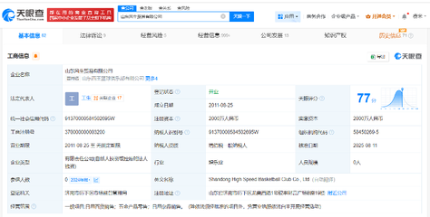 山東高速籃球俱樂部完成工商變更，正式更名為山東風(fēng)生貿(mào)易